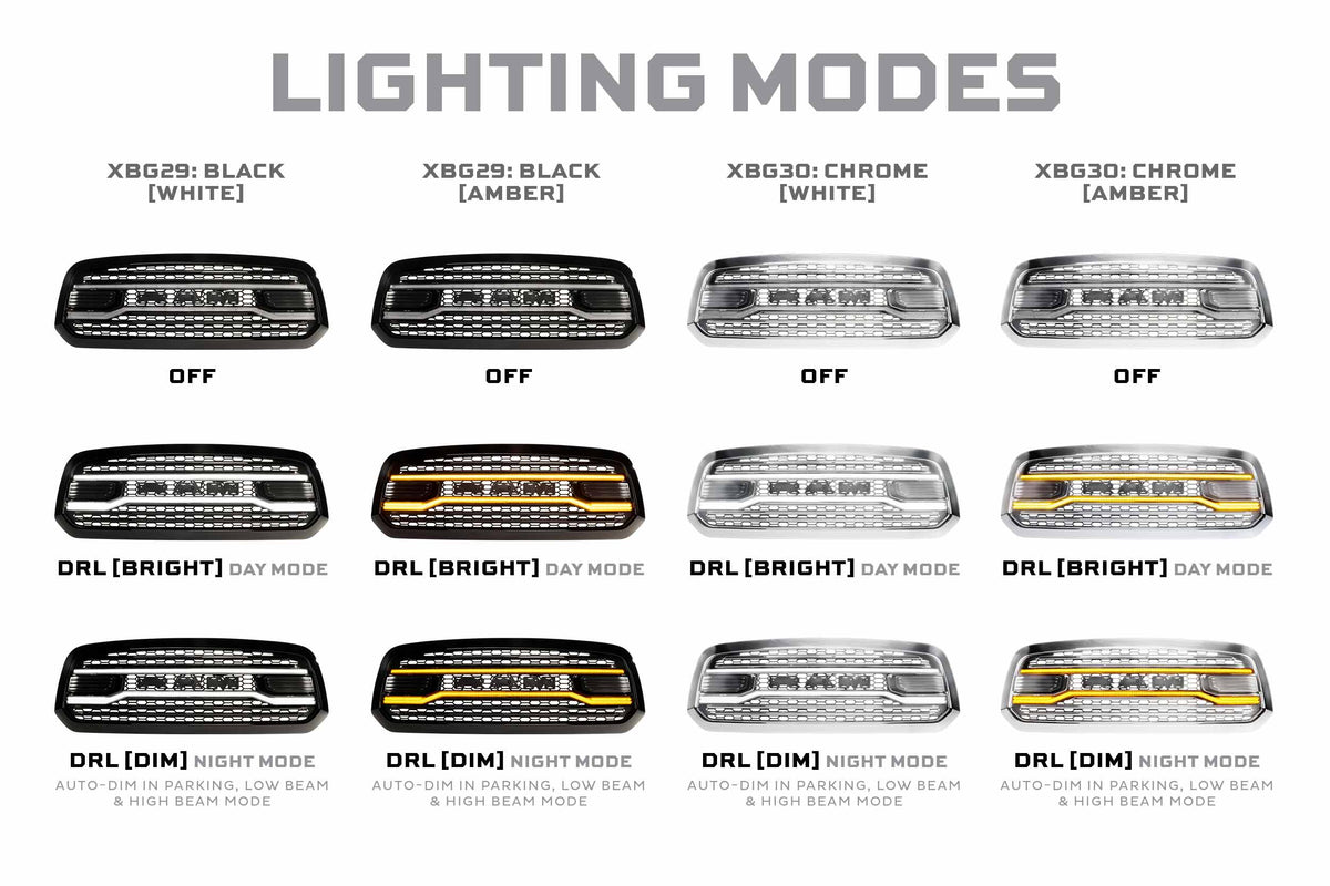 XBG LED Grille: Dodge Ram 1500 (13-18 / Black)