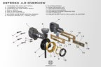 H13/9008: 2Stroke 4.0 LED Bulb (Each)