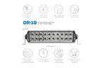 Pro Comp Motorsports Series Double Row Light Bar: 10" / White / Combo Beam