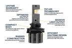 H13/9008: GTR Lighting Ultra 3 (Hi/Lo / Pair)