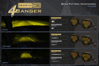 Morimoto 4Banger Fog Brackets: Type Ram Horizontal (Set)
