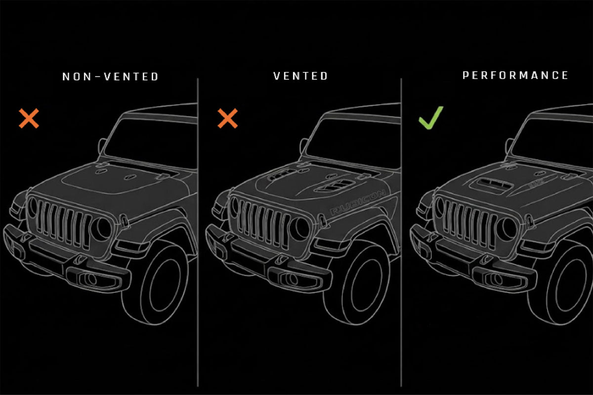 Jeep JL 392 & Jeep JT Mojave Edition Dual Pod Light Mounts